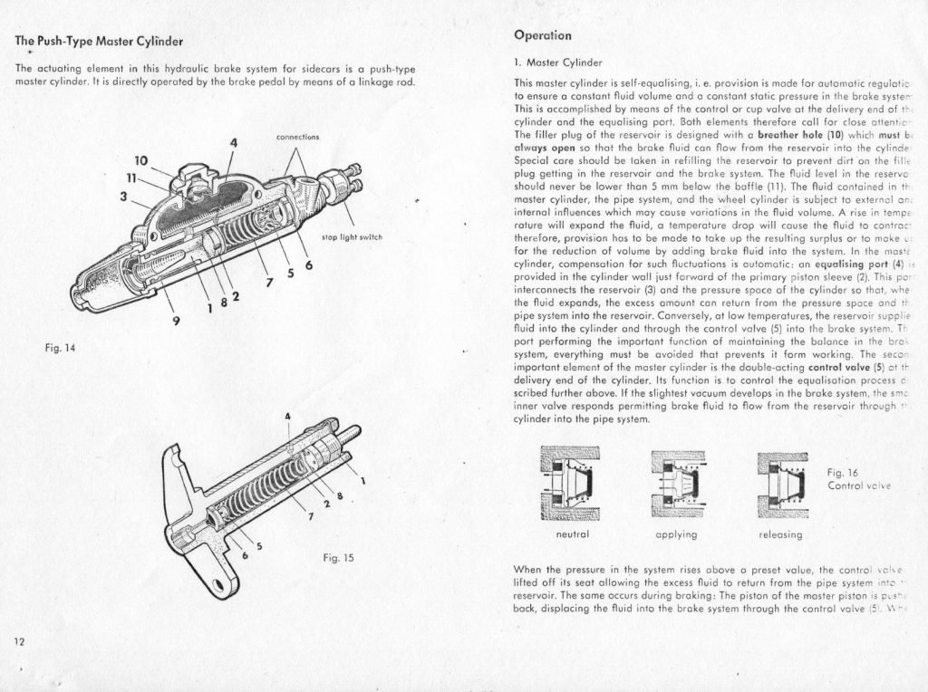 Steib Sidecar Hydraulic Brake Service Pg Duane Ausherman Bmw Motorcycles