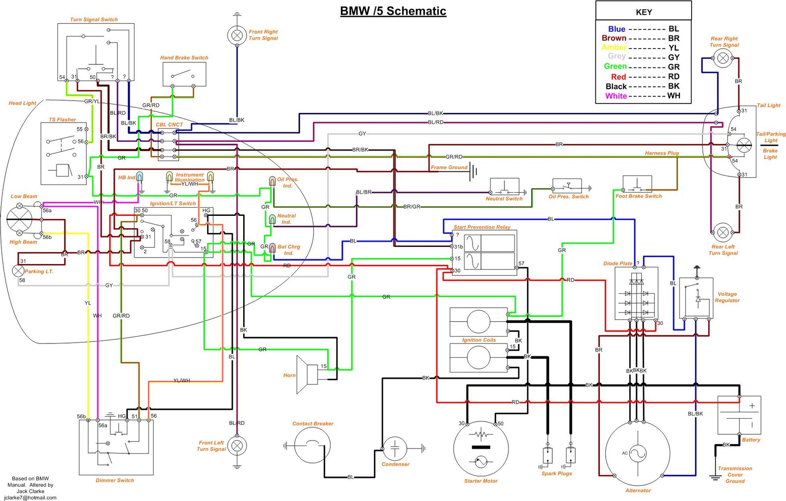 Bmw R100 Wiring Diagram | Wiring Library