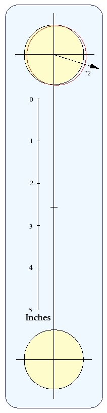error documentation